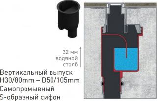 Душевой лоток Berges Wasserhaus Super Slim 090055 100 Матовый хром