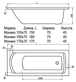 Santek Монако 160х70 прямоугольная белая 1WH111977