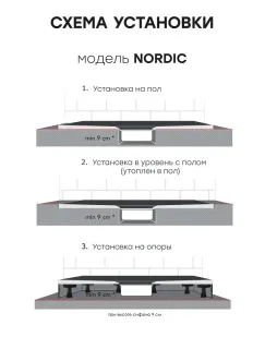 Душевой поддон Starohome NORDIC 20153983 120х80 см