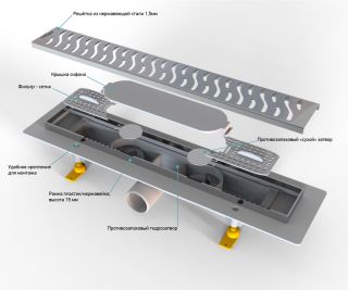 Душевой лоток Paini Harmony CH450H 45см хром глянец