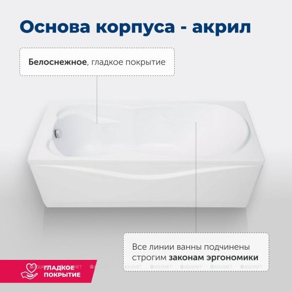 Акриловая ванна Aquanet Viola 242744 180x75 см