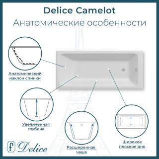 Ванна чугунная Delice Camelot DLR230616R 180х80 сс отверстиями под ручки