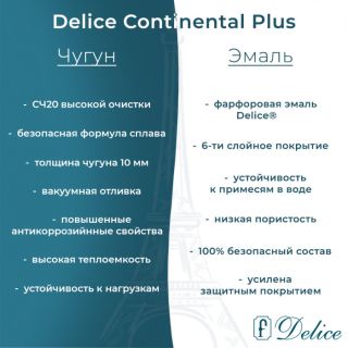 Ванна чугунная Delice Continental PLUS DLR230633-AS с антискользящим покрытием 150х70 см