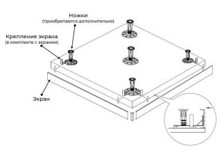 Экран для душевого поддона RGW N/ST-21 Be 50231582-03 80x120см бежевый