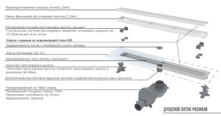 Душевой лоток Boheme Premium Linear 982-60-B 60см черный