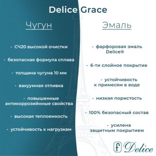 Ванна чугунная Delice Grace DLR230643R-AS 170х70 с отверстиями под ручки и антискользящим покрытием