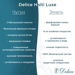 Ванна чугунная Delice Haiti Luxe DLR230639R 180х80 с отверстиями под ручки