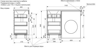 Напольная тумба под раковину Эстет Dallas Luxe ФР-00002014 Л/П 110см три ящика белый