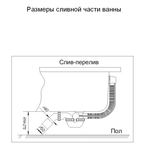 Акриловая ванна Aquatek Альфа ALF170-0000066 170х70 см с фронтальным экраном сборно-разборный сварной каркас