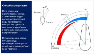 Смеситель для кухонной мойки Lemark Comfort LM3075C-White