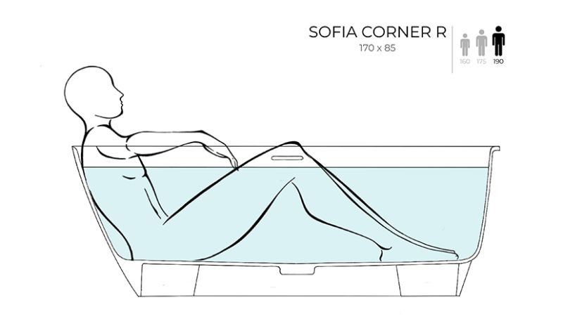Ванна из искусственного камня Salini Sofia Corner R S-Stone 102524MRF 170x85см RAL полностью