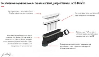 Душевой поддон Jacob Delafon Flight Pure E62322-00 80x80 см белый