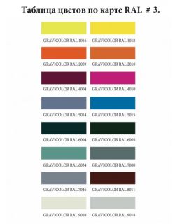 Панель фронтальная Фэма Стиль для ванны