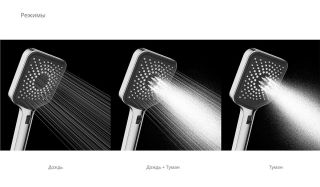 Душевой комплект Vincea Inspire VSFW-3I21MT4MB встраиваемый, термостатический, двухрежимный, черный