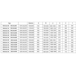 Душевой уголок Vincea Alpha VSR-3AL8014CLG, 1400*800, брашированное золото, стекло прозрачное
